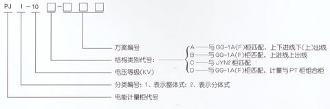PJ1-10A、B、C、D高壓電能計量柜